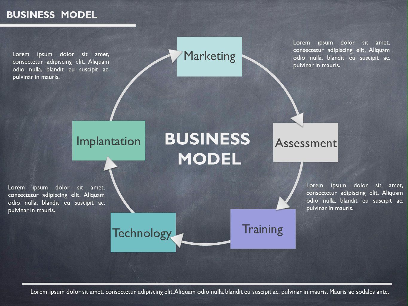 Business Basics – A Concise Explanation Of Business Basics